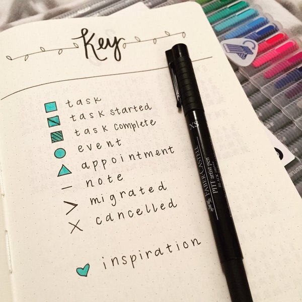 Bullet Journal Key | How to Start a Bullet Journal At Any Time - Part 2 | Zen of Planning