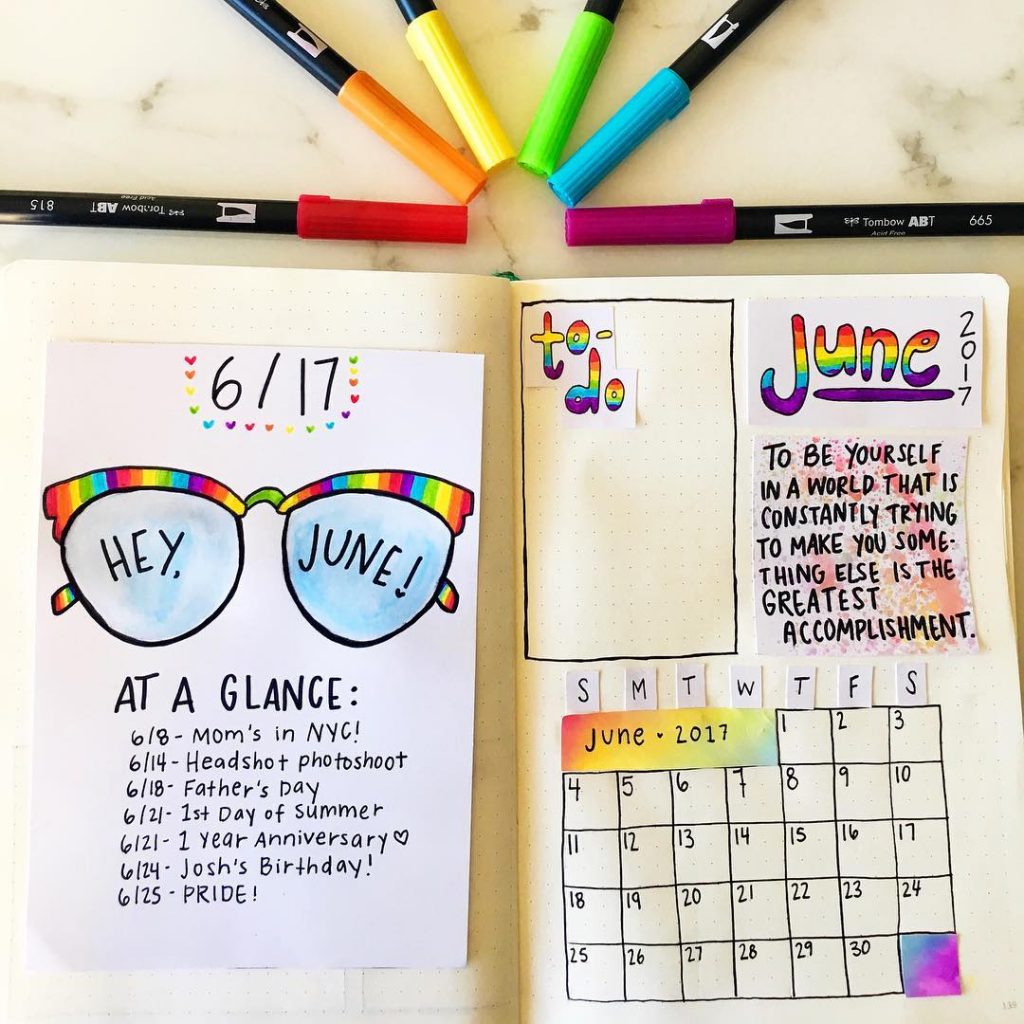 89 Bullet Journal Page Ideas To Inspire Your Next Entry— Bullet Journal ...