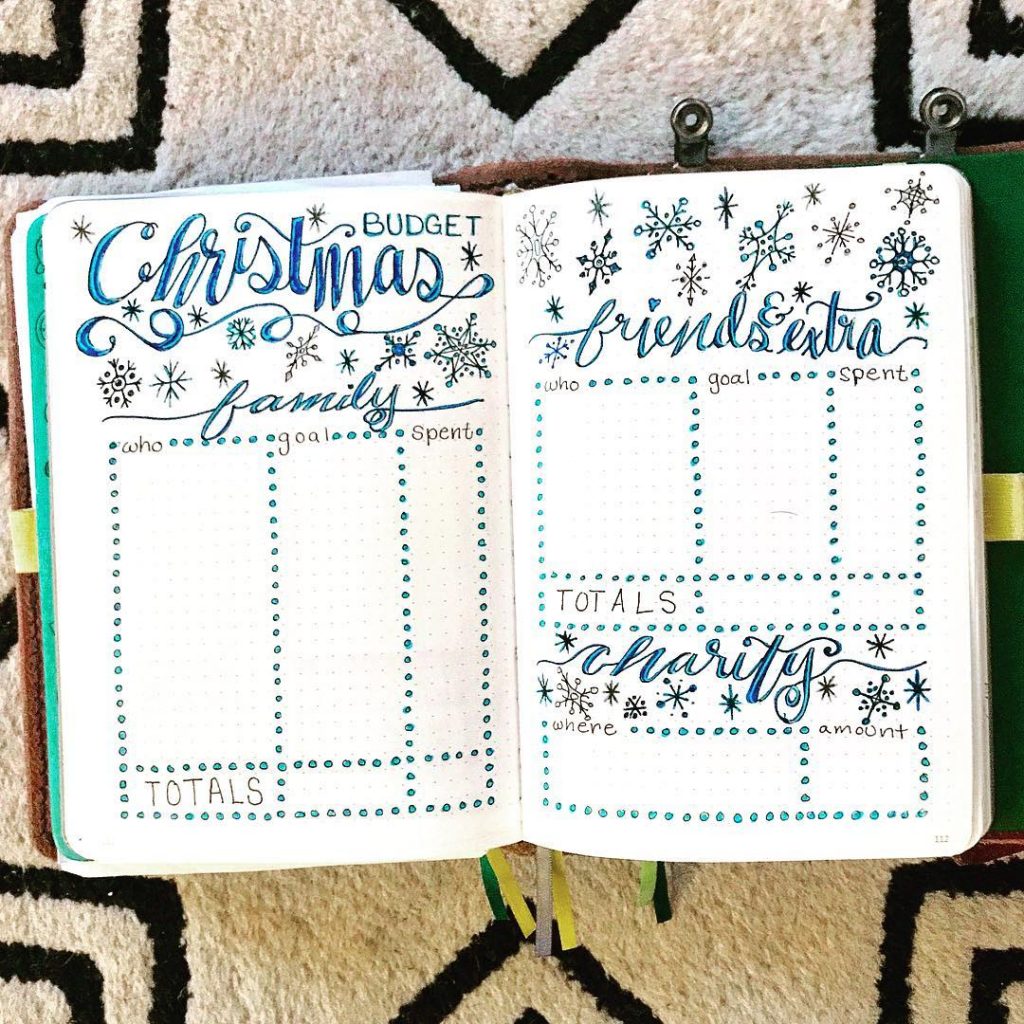 bullet journal page ideas, bullet journal weekly spread, Plan for a Stress-Free Holiday in your Bullet Journal | Zen of Planning | Planner Peace and Inspiration